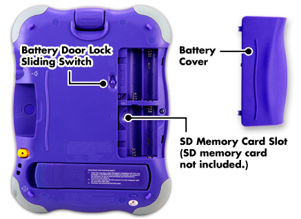 To insert an SD memory card, first make sure your InnoTab® tablet is turned OFF. Then, slide the switch to open the battery door on the back of InnoTab®.